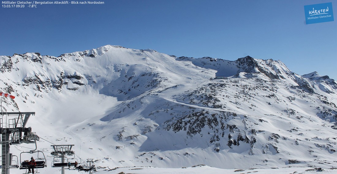 MÖLLTALER GLETSCHER